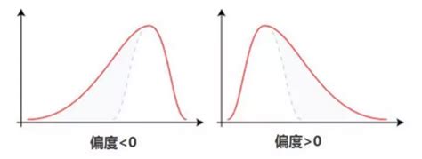 偏左帝王向|聽說偏左是帝王相偏右是平民相